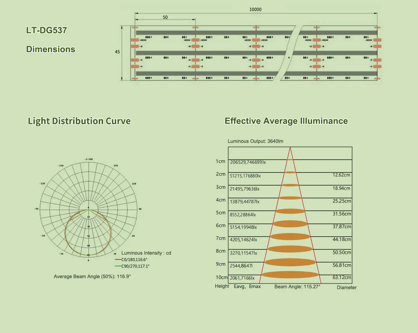 Extra-wide High-brightness Flexible LED Strip_09.webp