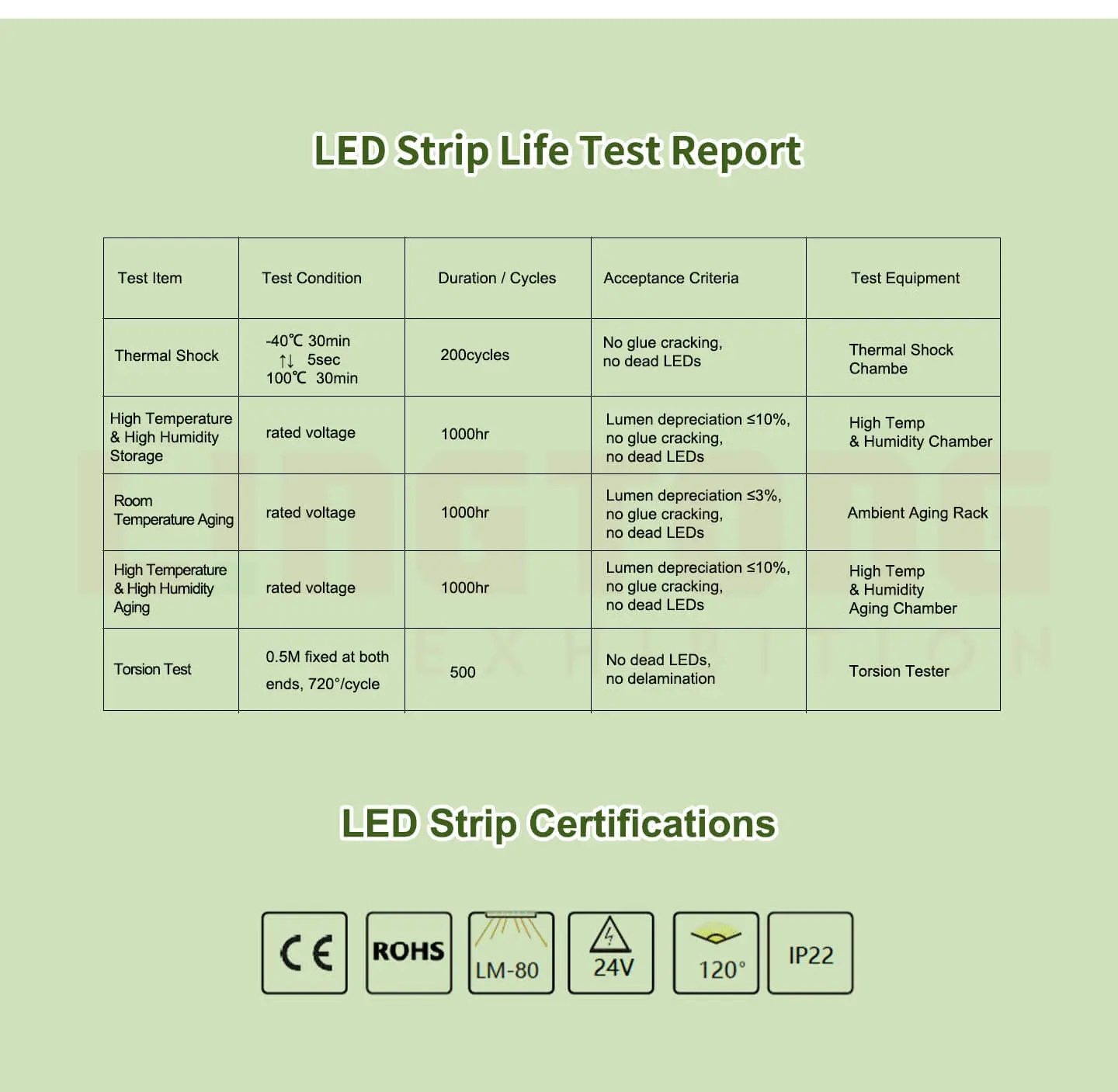 Extra-wide High-brightness Flexible LED Strip_16.webp